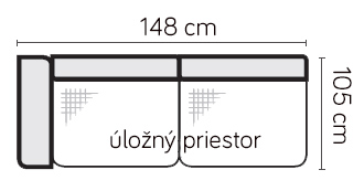 Modul Genova 2SBL