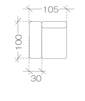 Modul Augusto 1BL