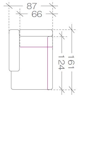 Modul Torentino OBL