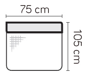 Modul Genova 1