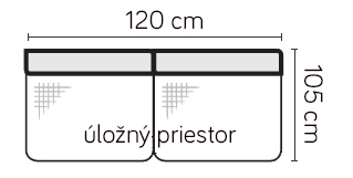 Modul Genova 2S