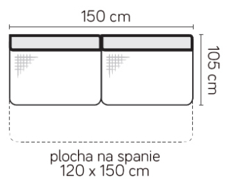 Modul Genova 3F