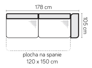 Modul Genova 3FBP