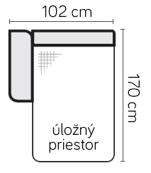 Modul Genova OSBL